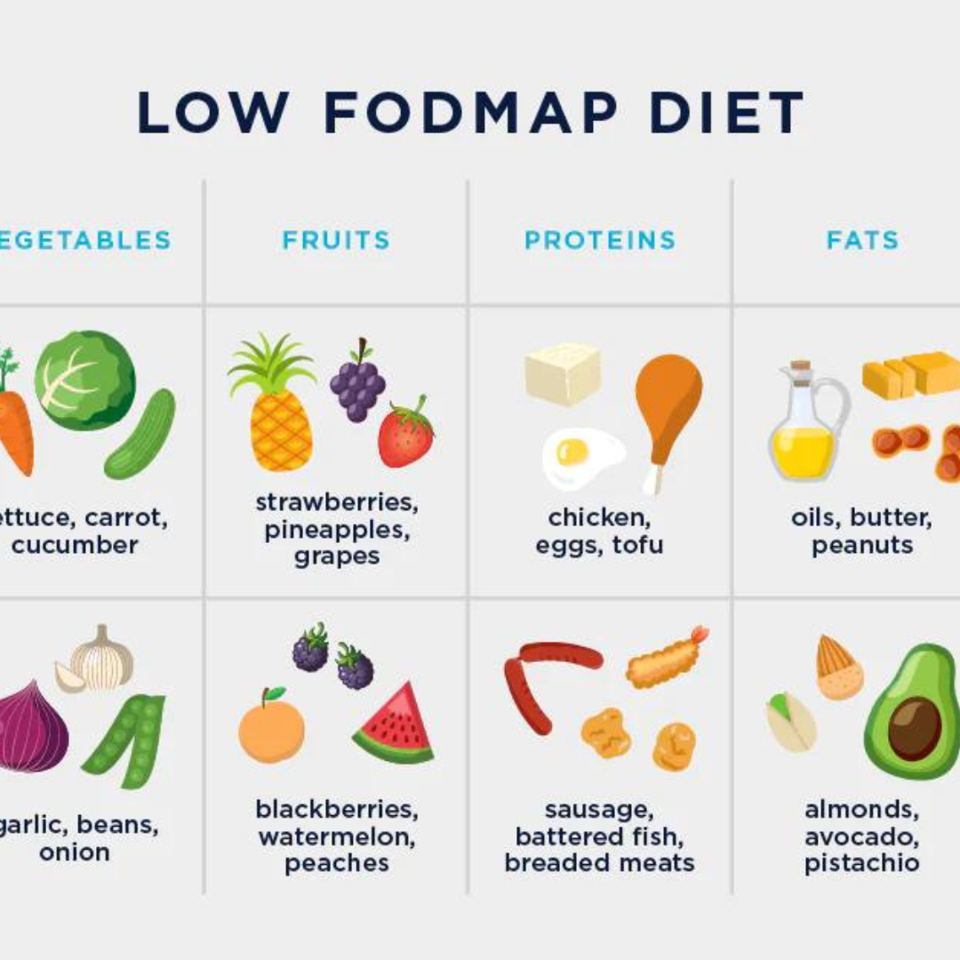 Keto for IBS, Inflammation, and Bloating: Why It Happens and How Do I Stop It