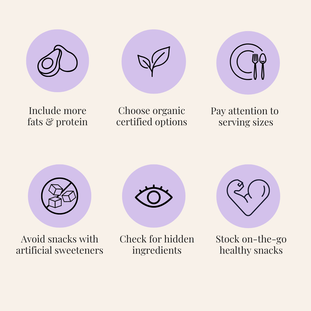 Snacking: Friend or Foe?