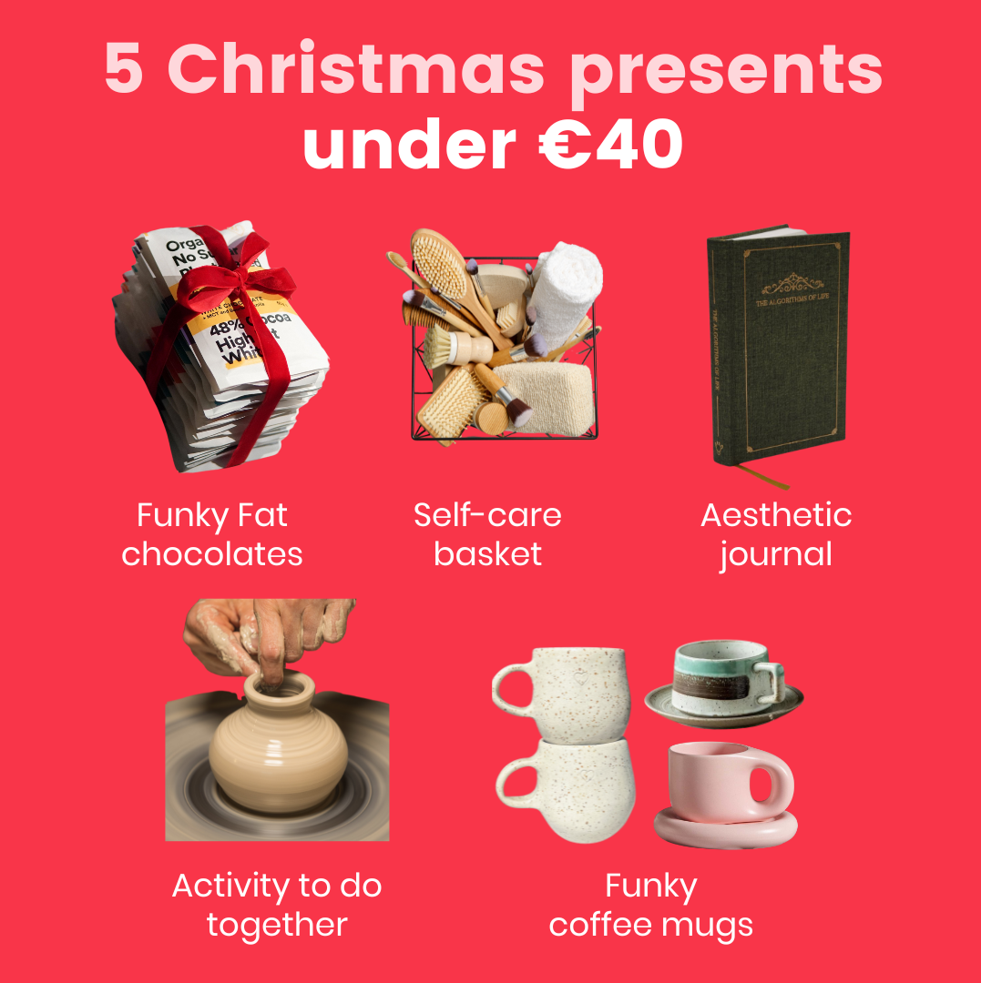 5 Best Wellness Gifts Under €40