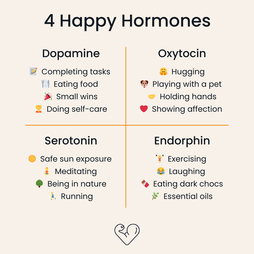 4 Happy Hormones for Mind, Mood, and Body