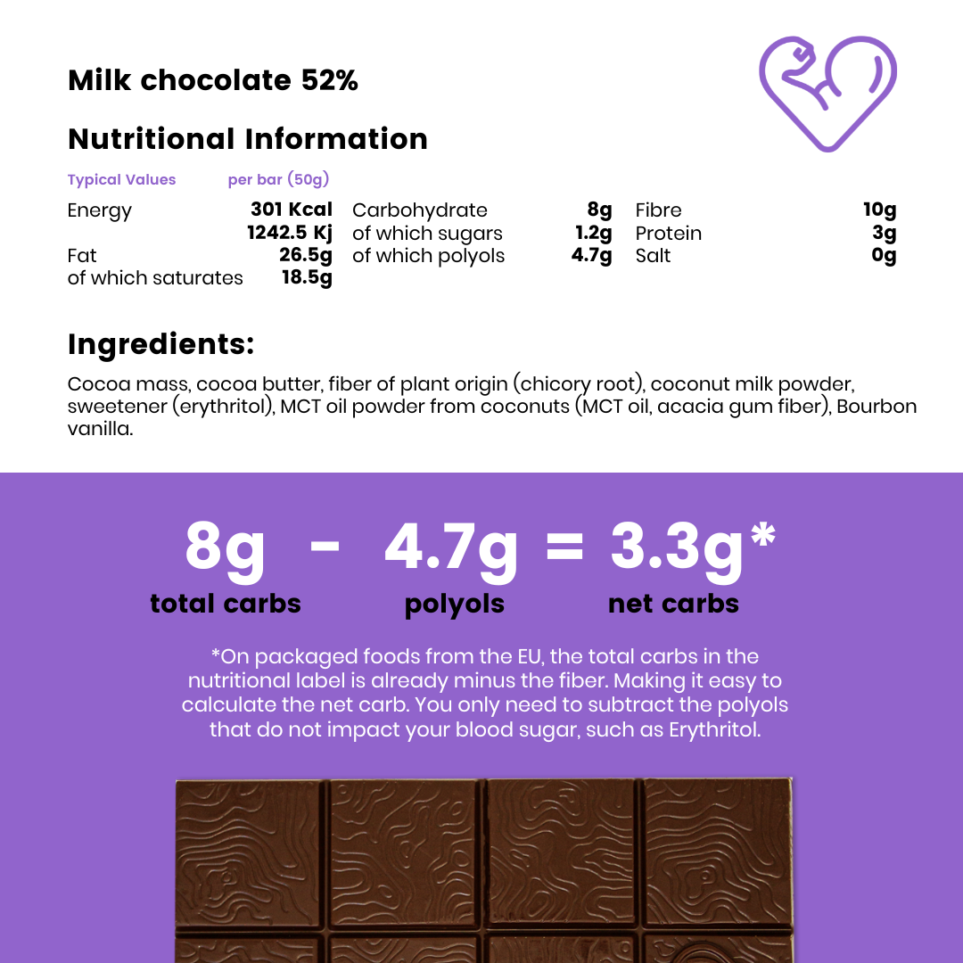 Milk Choc - 10 bars