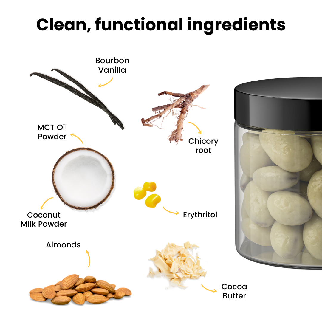 Witte Chocolade Amandelen