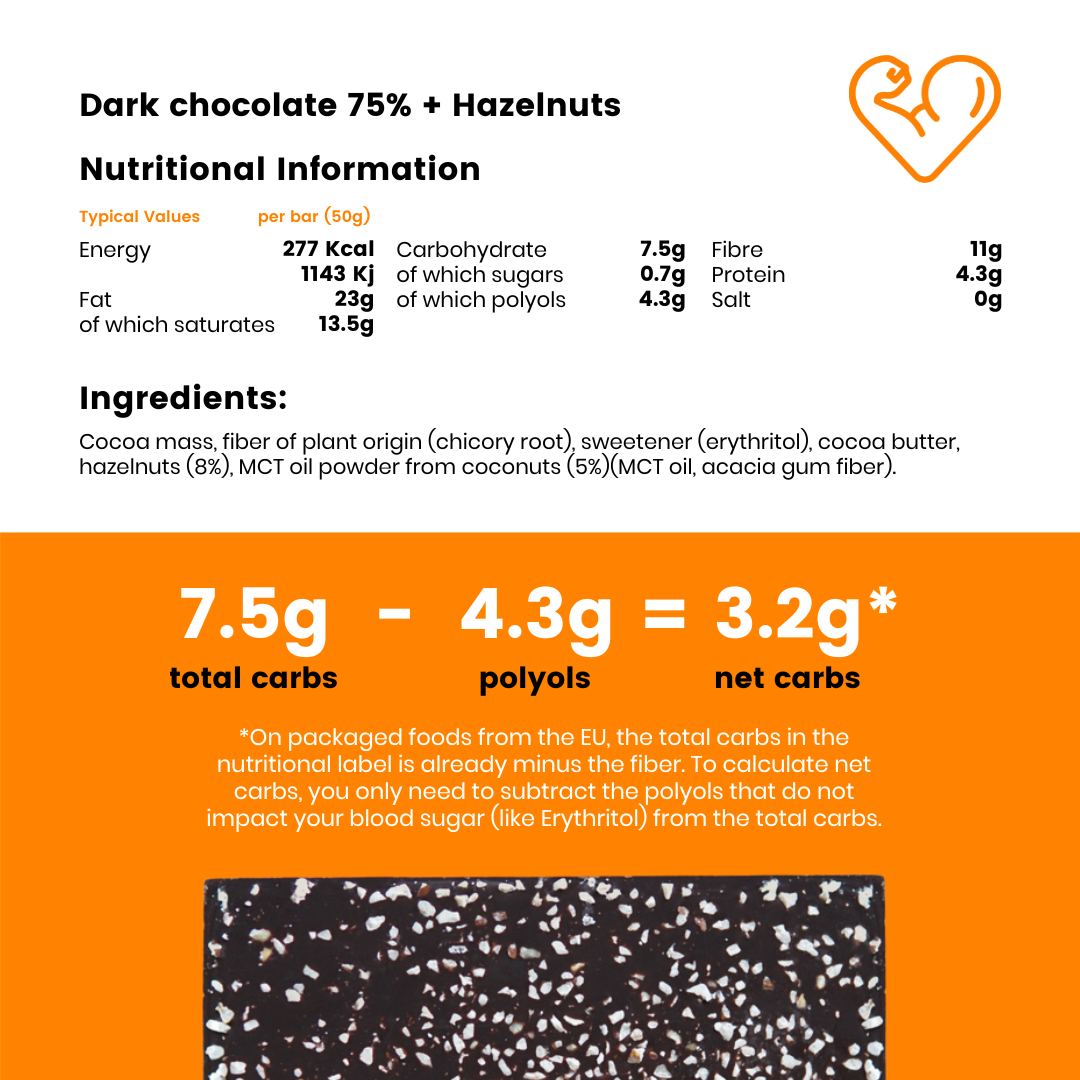 Funky Fat Choc Hazelnut - 10 bars - funkyfatfoods.com