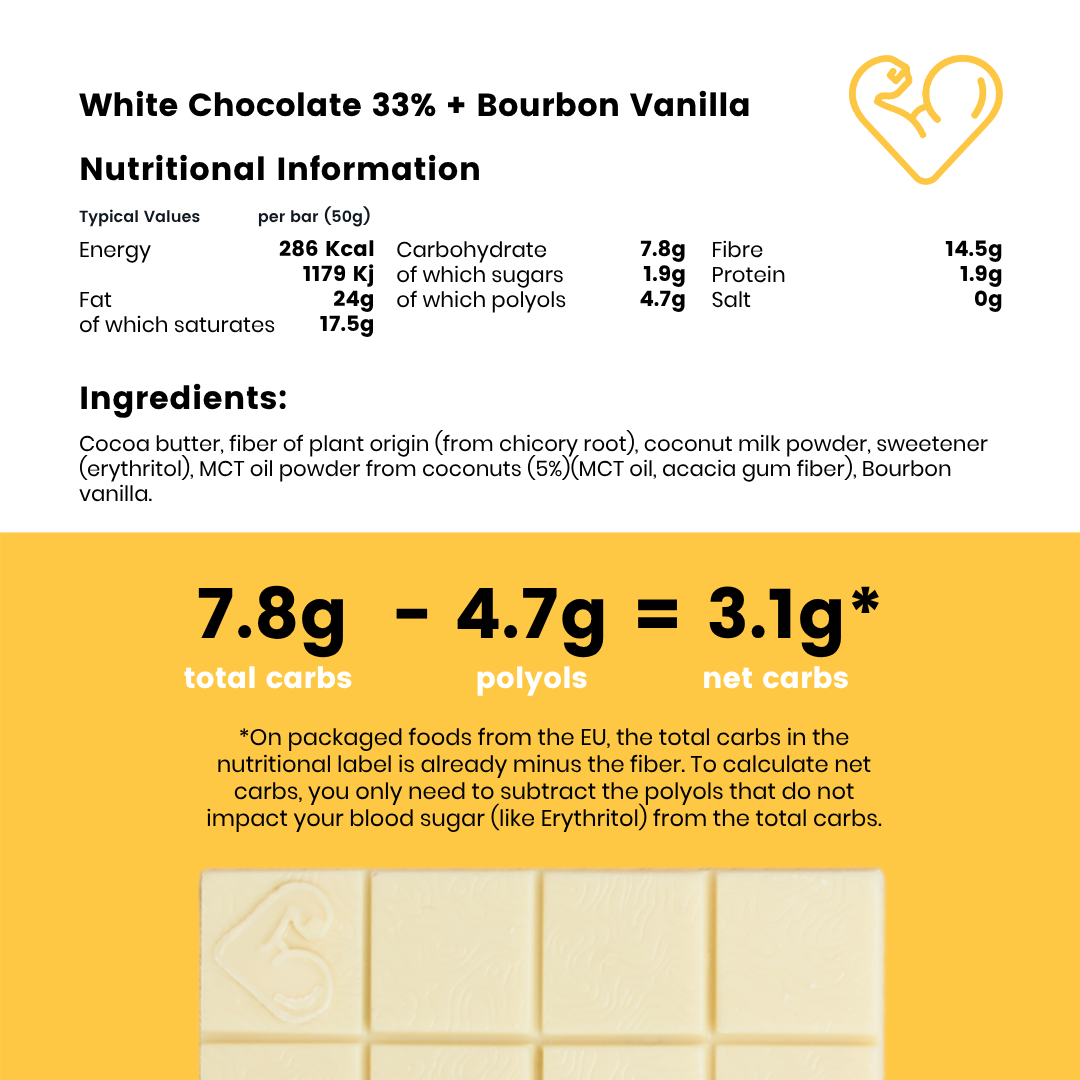 Funky Fat Choc White + Bourbon Vanilla - 10 bars - funkyfatfoods.com