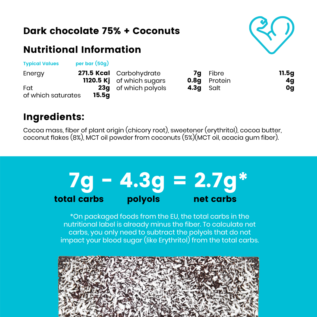 Funky Fat Choc Coconut - 10 bars - funkyfatfoods.com