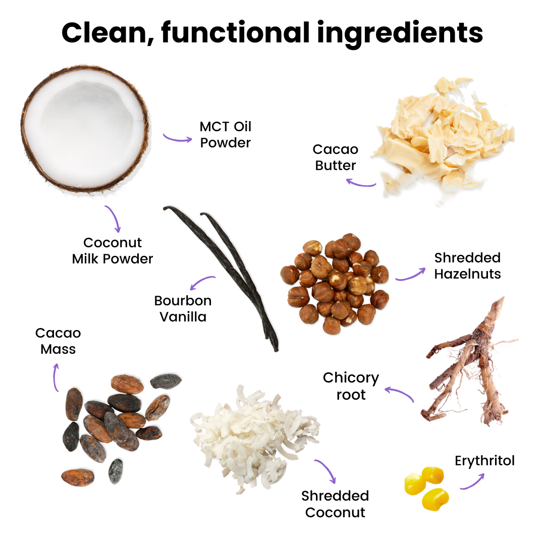 Funky Fat Choc Variety pack - ingredients