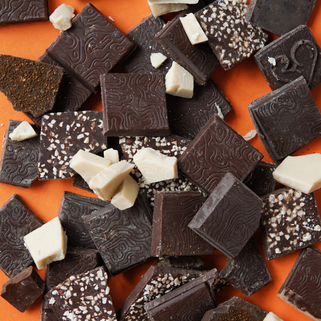 Minimally Processed, Processed & Ultra-Processed