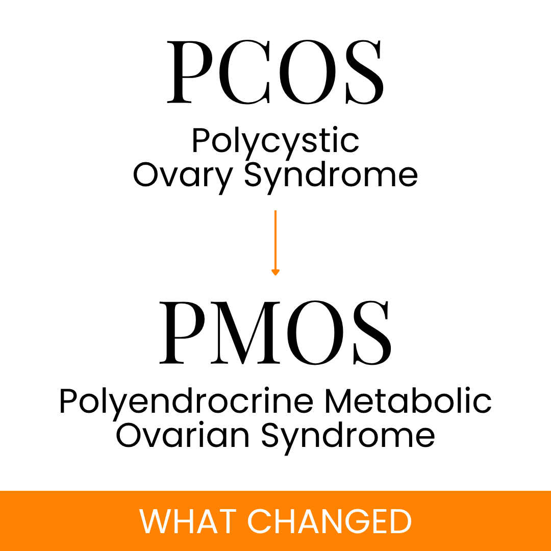 PCOS to PMOS: What Changed?